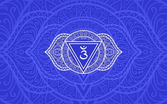 Third Eye Chakra – Ajna