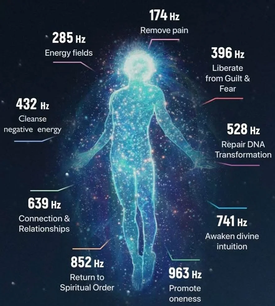 Solfeggio Frequencies are specific sound frequencies that promote healing, spiritual growth, and emotional well-being. They date back to ancient times and were originally part of a musical scale used in Gregorian chants, with each frequency associate