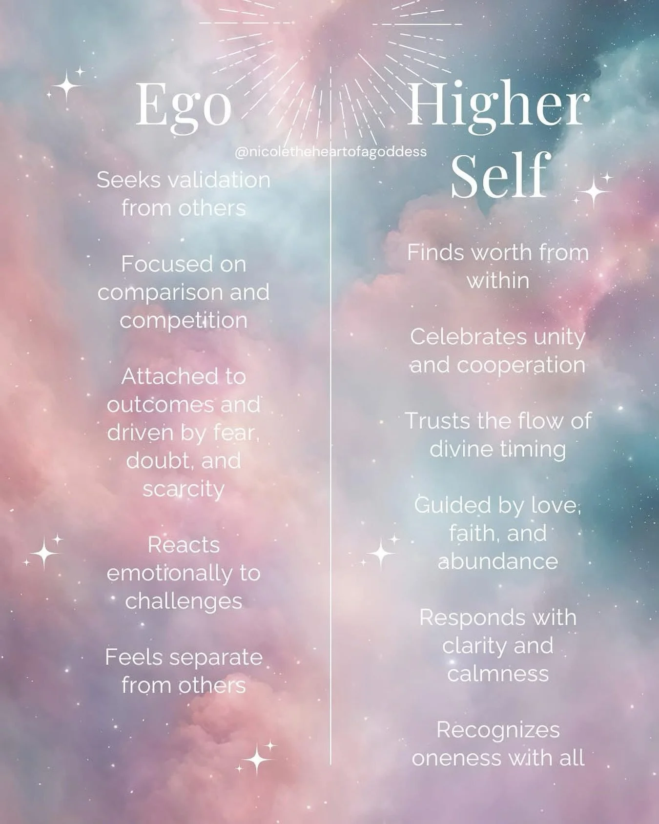 Who is guiding you &mdash; ego or higher self?

The ego operates from fear, separation, and a desire for external validation, whereas the higher self operates from love, truth, and unity. The ego reacts, but the higher self responds with clarity, com