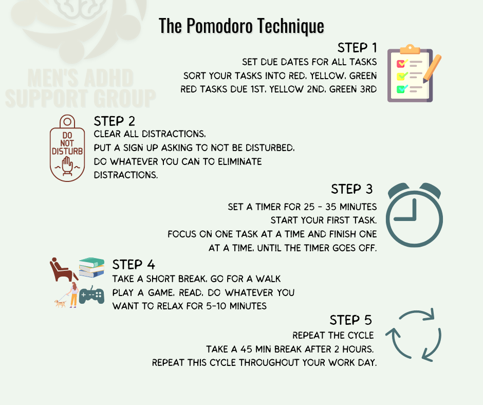 The Pomodoro Technique: How It Can Help You Achieve Focus in a Distracted  World