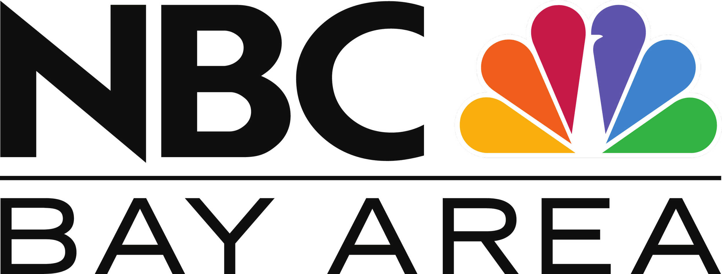 NBC.png