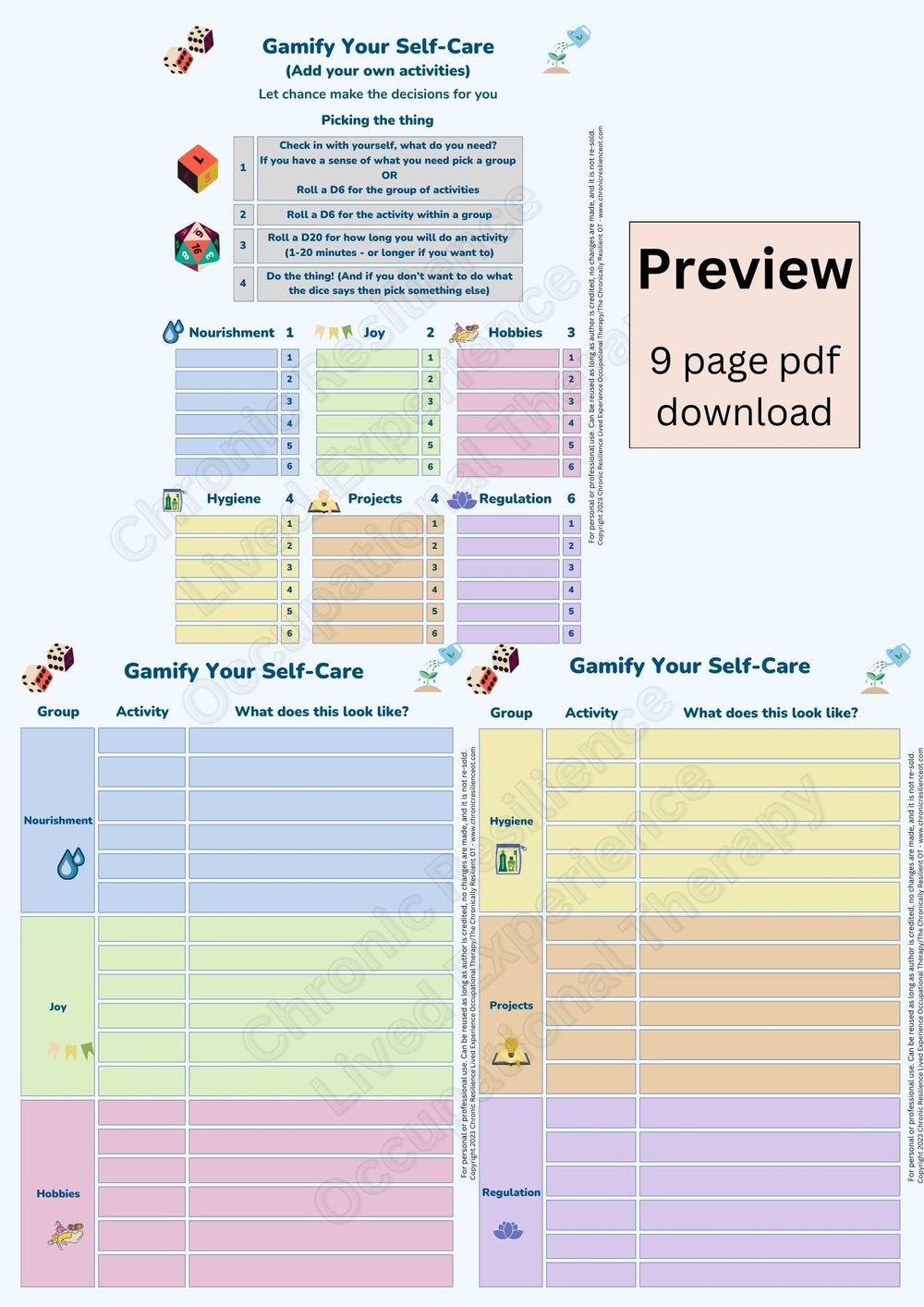 Exploring Your Values — Chronic Resilience: Lived Experience ...