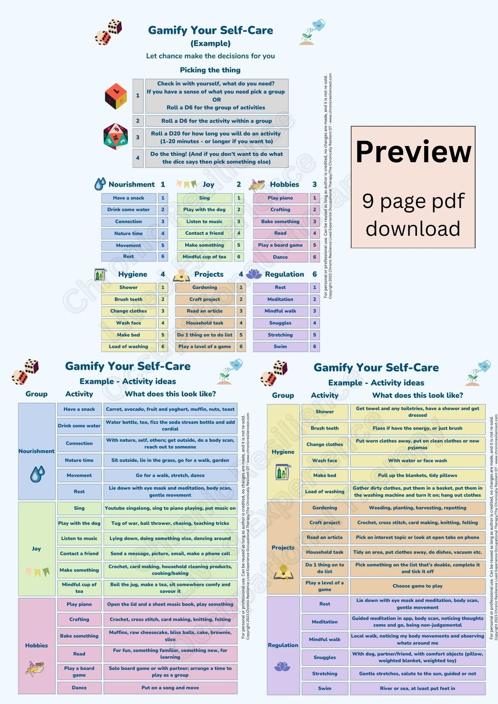 Exploring Your Values — Chronic Resilience: Lived Experience ...