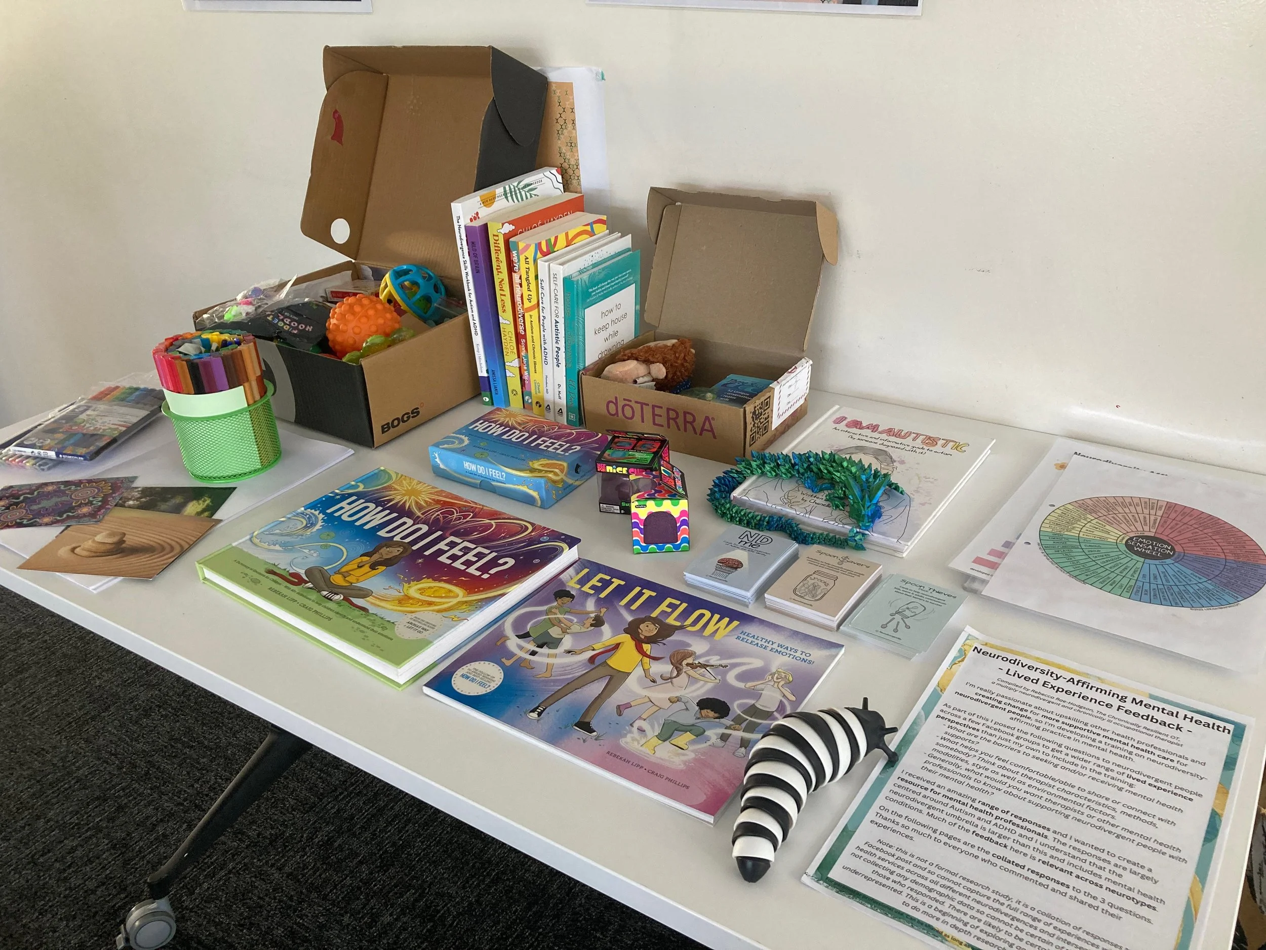 NDAP MH OT study day resource table.jpeg