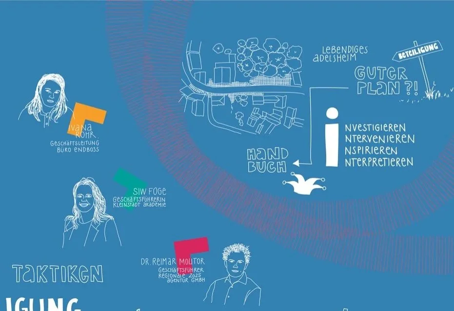 GRAPHIC RECORDING, BUNDESSTIFTUNG BAUKULTUR, REGIONALE 2025