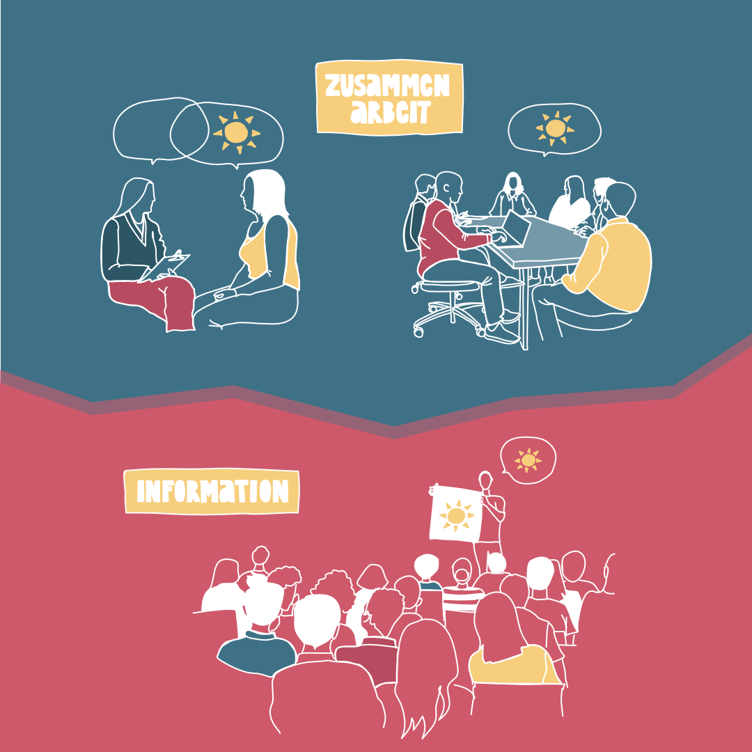 HANDOUTS, AWO BERLIN, HITZESCHUTZ, STATIONÄRE PFLEGE