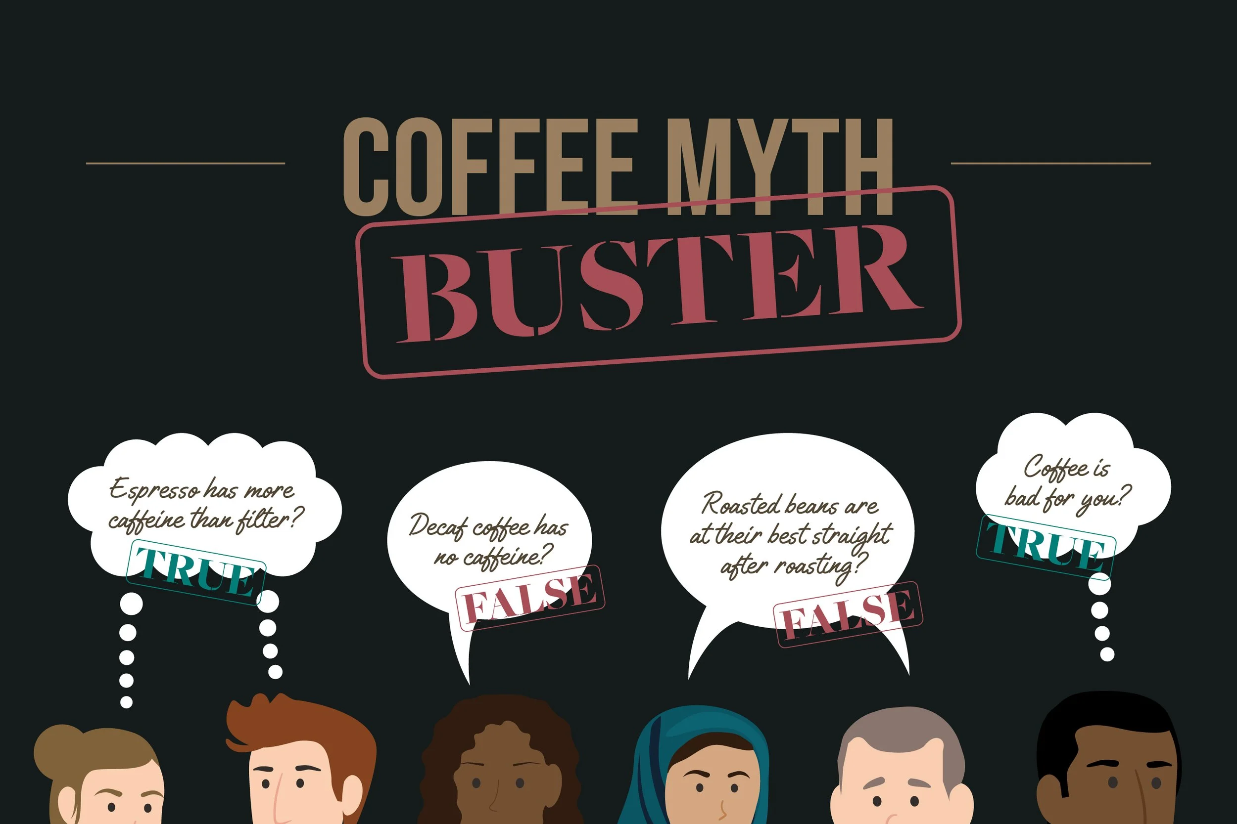 Myth Buster