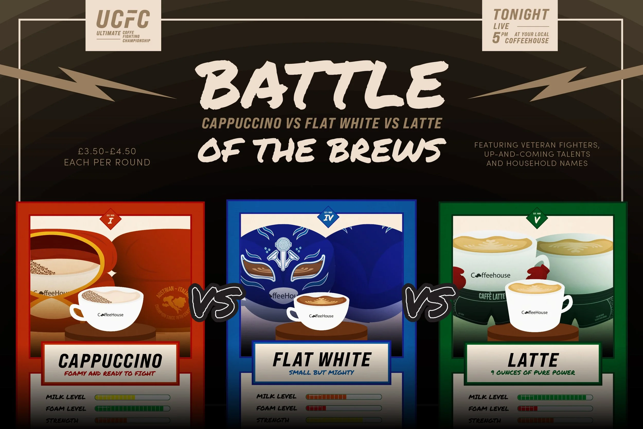 Battle of the brew