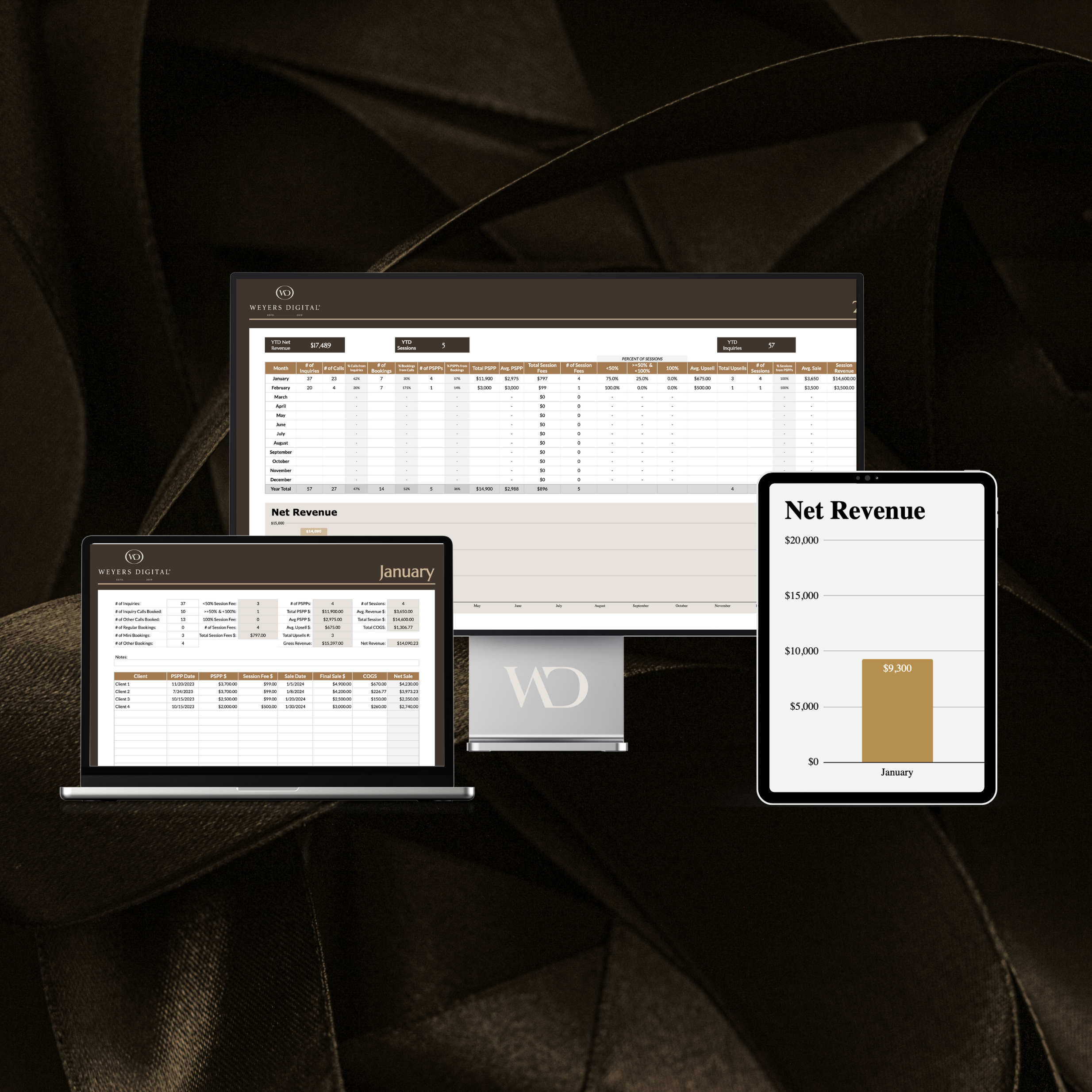 COGs Snapshot Template