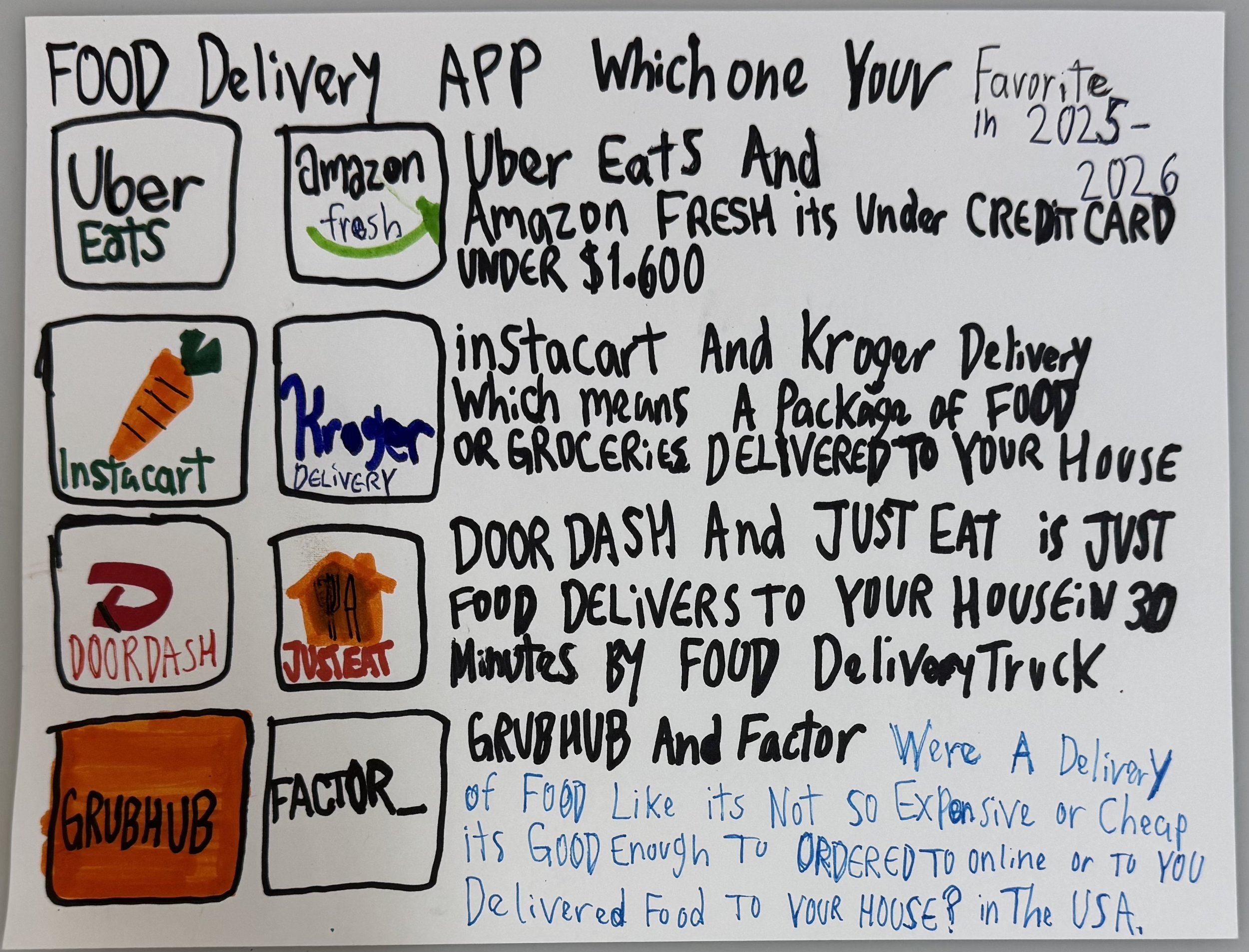 Tremaine food apps.jpg