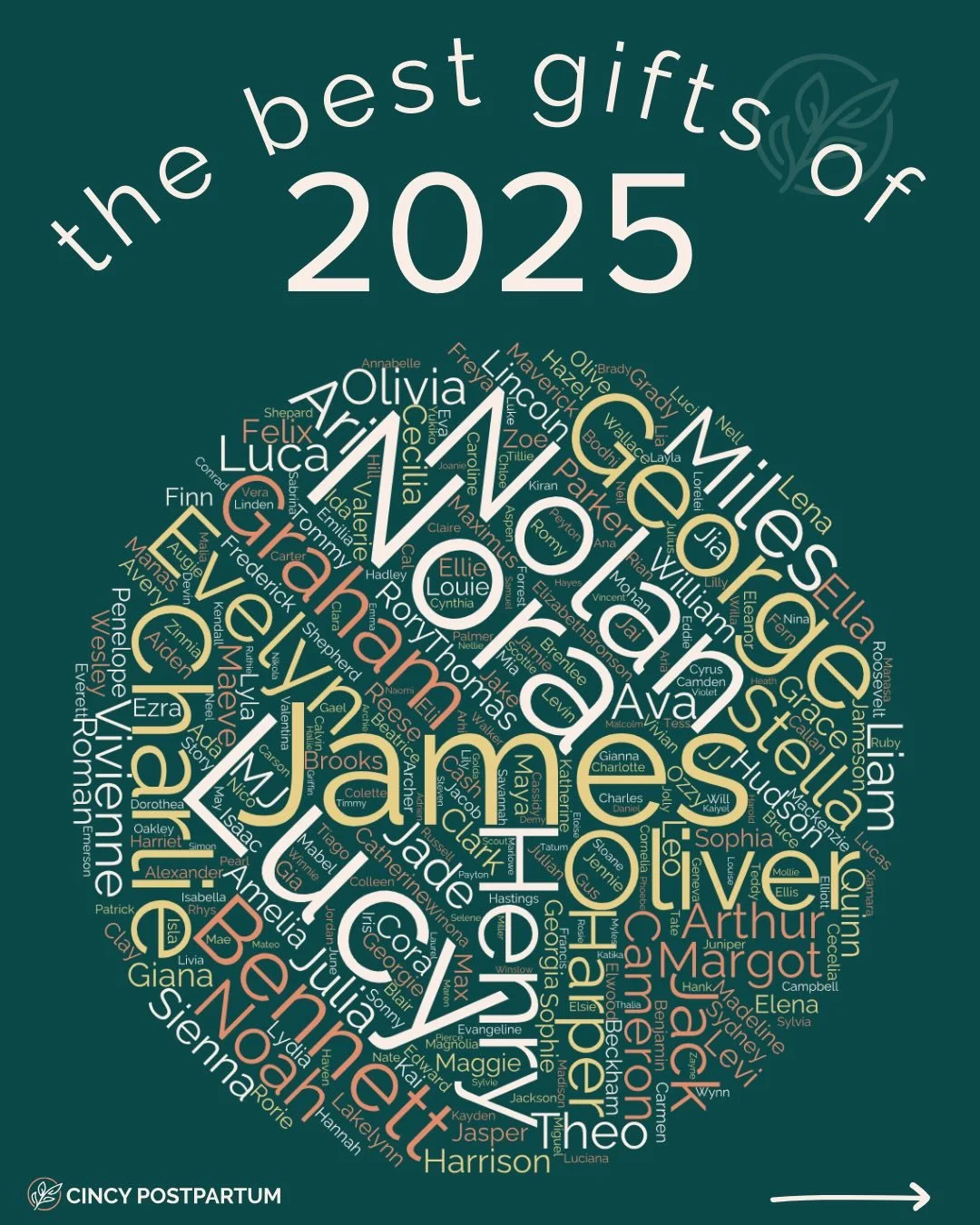 🥁🥁🥁and now for our favorite post of the year&hellip;

OUR 2025 BABY NAME WORD CLOUD!!! We graduated 424 babies (and 418 incredible moms&hellip;six sets of twins) from our 4th Trimester circles this year! What an incredible gift to be part of your 