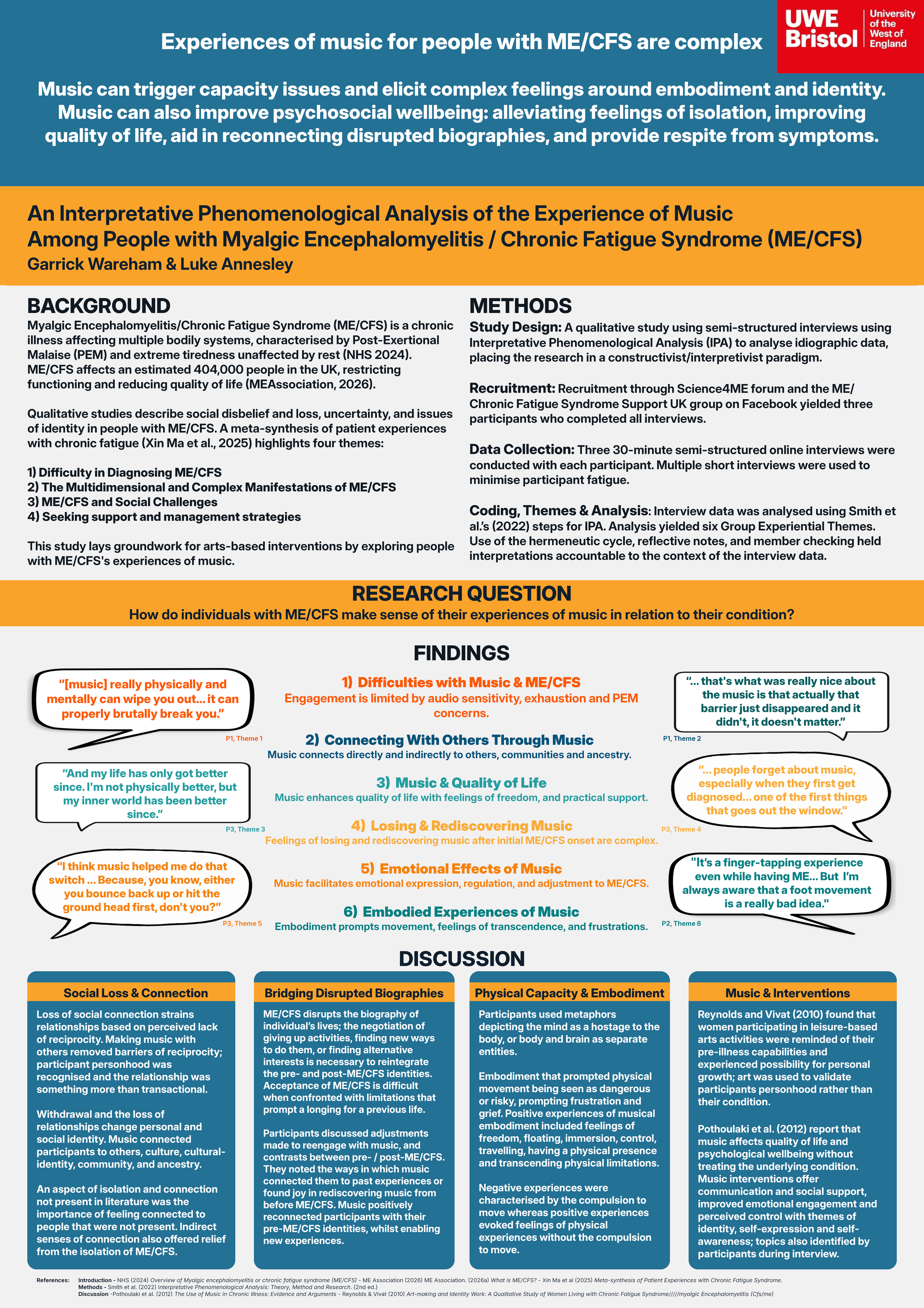 Music and Myalgic Encephalomyelitis / Chronic Fatigue Syndrome