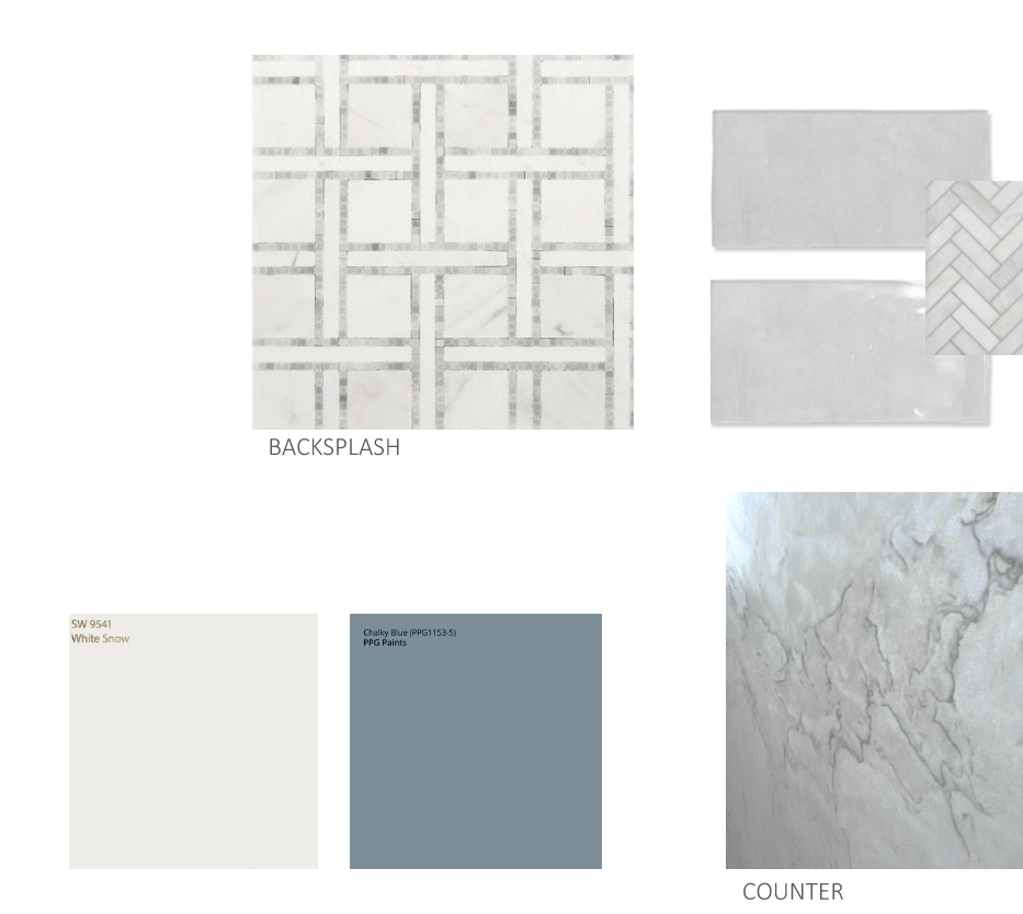 Kitchen materials.png