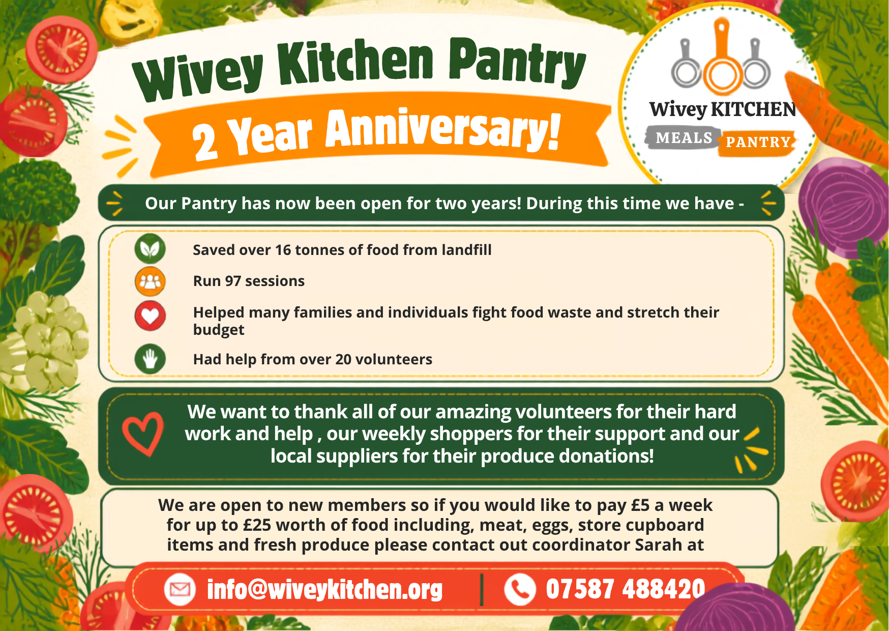Our Pantry is 2 years old!