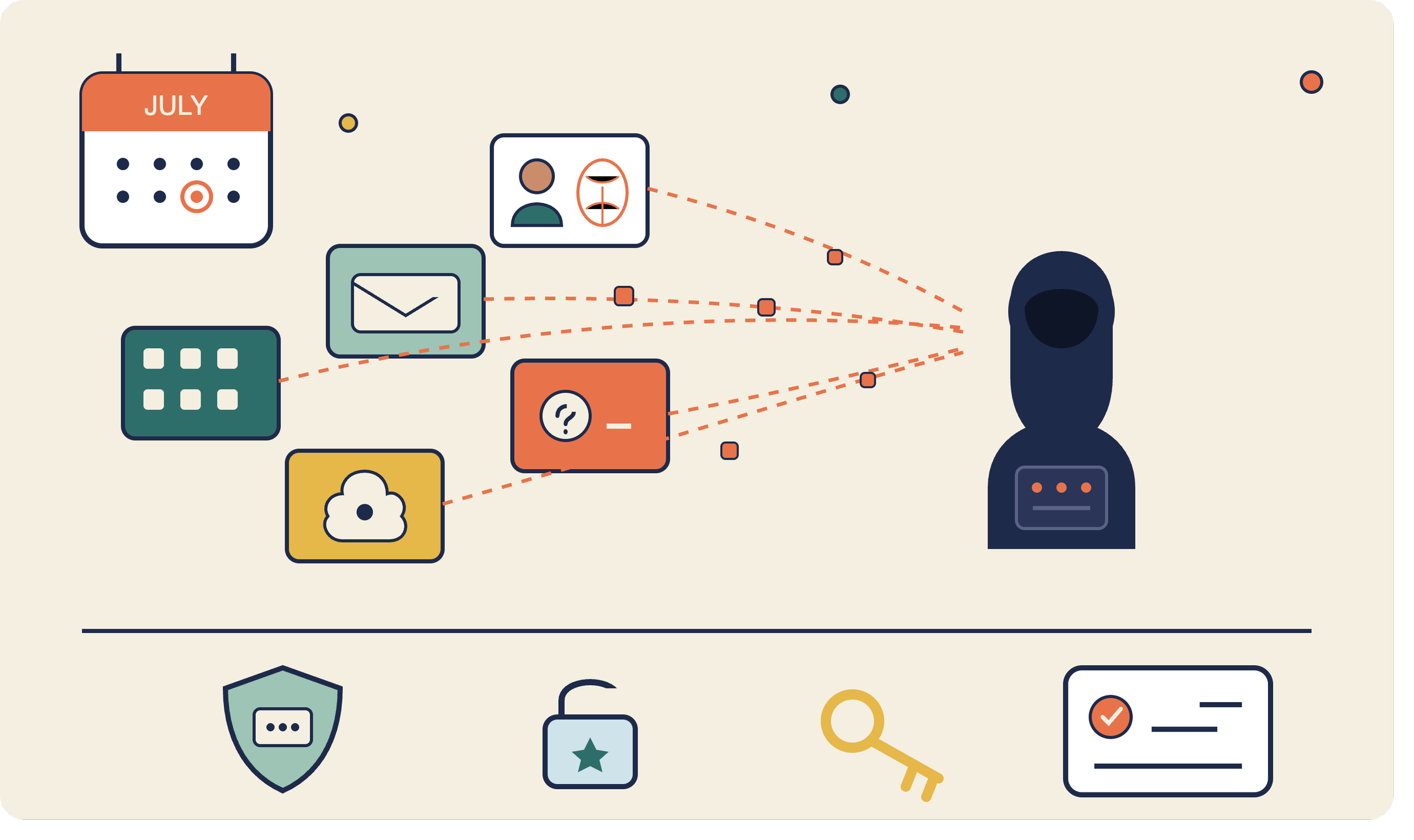 The Top 5 Data Breaches of July, and What to Do About Them