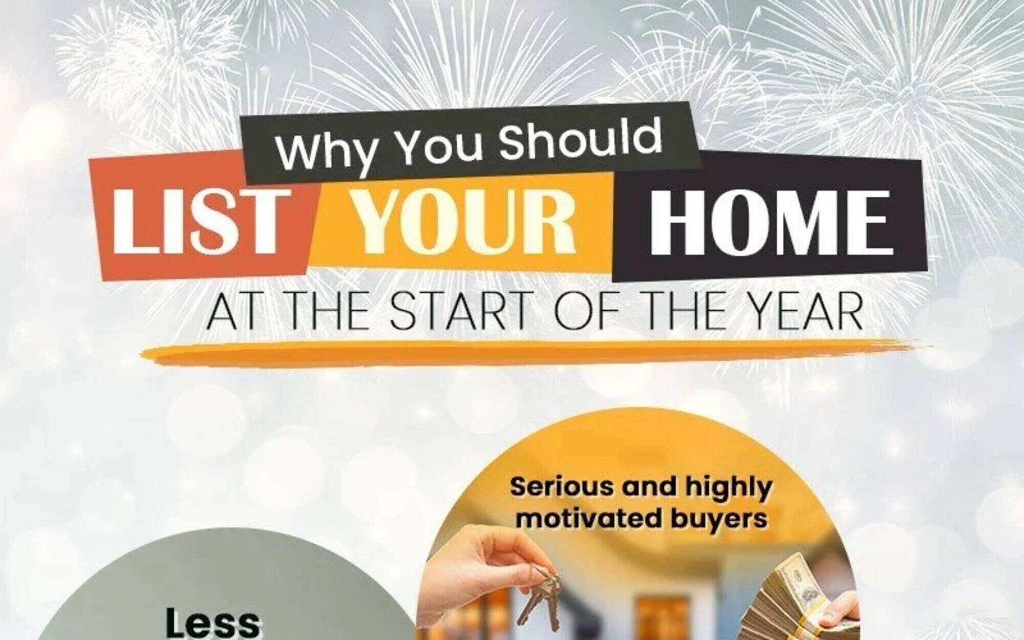 Why you should list your home at the start of the year infographic showing benefits for Piedmont Triad sellers by Delia Knight REALTOR