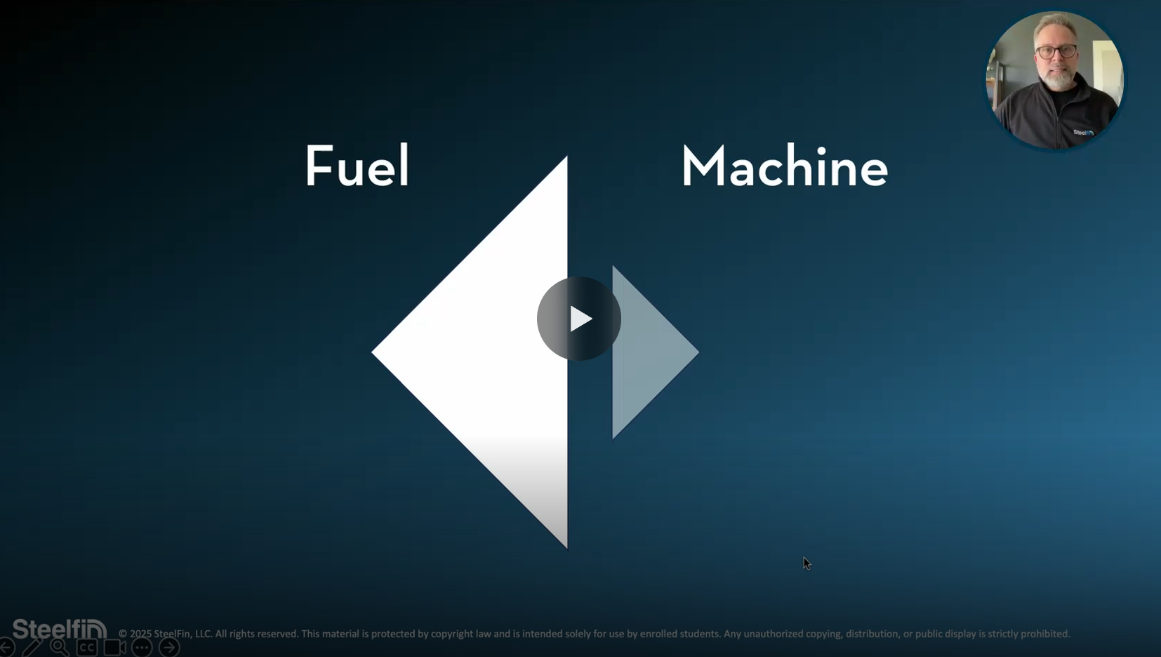 Video thumbnail showing a diagram with 'Fuel' on the left and 'Machine' on the right, connected by a white arrow.