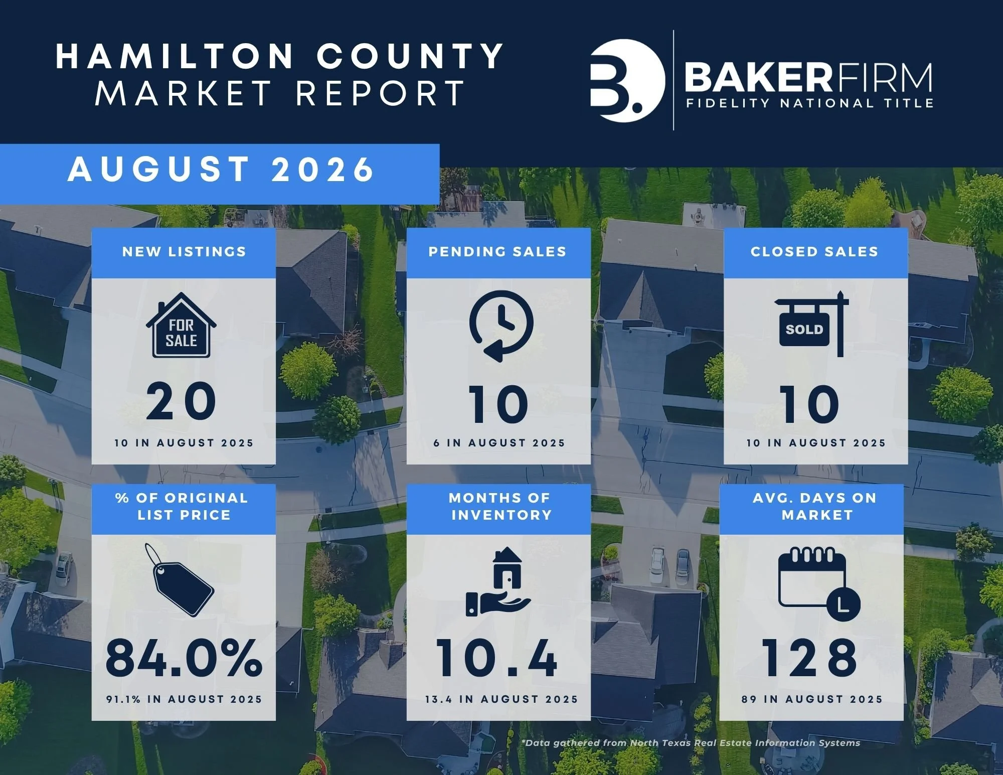 Hamilton Co.jpg