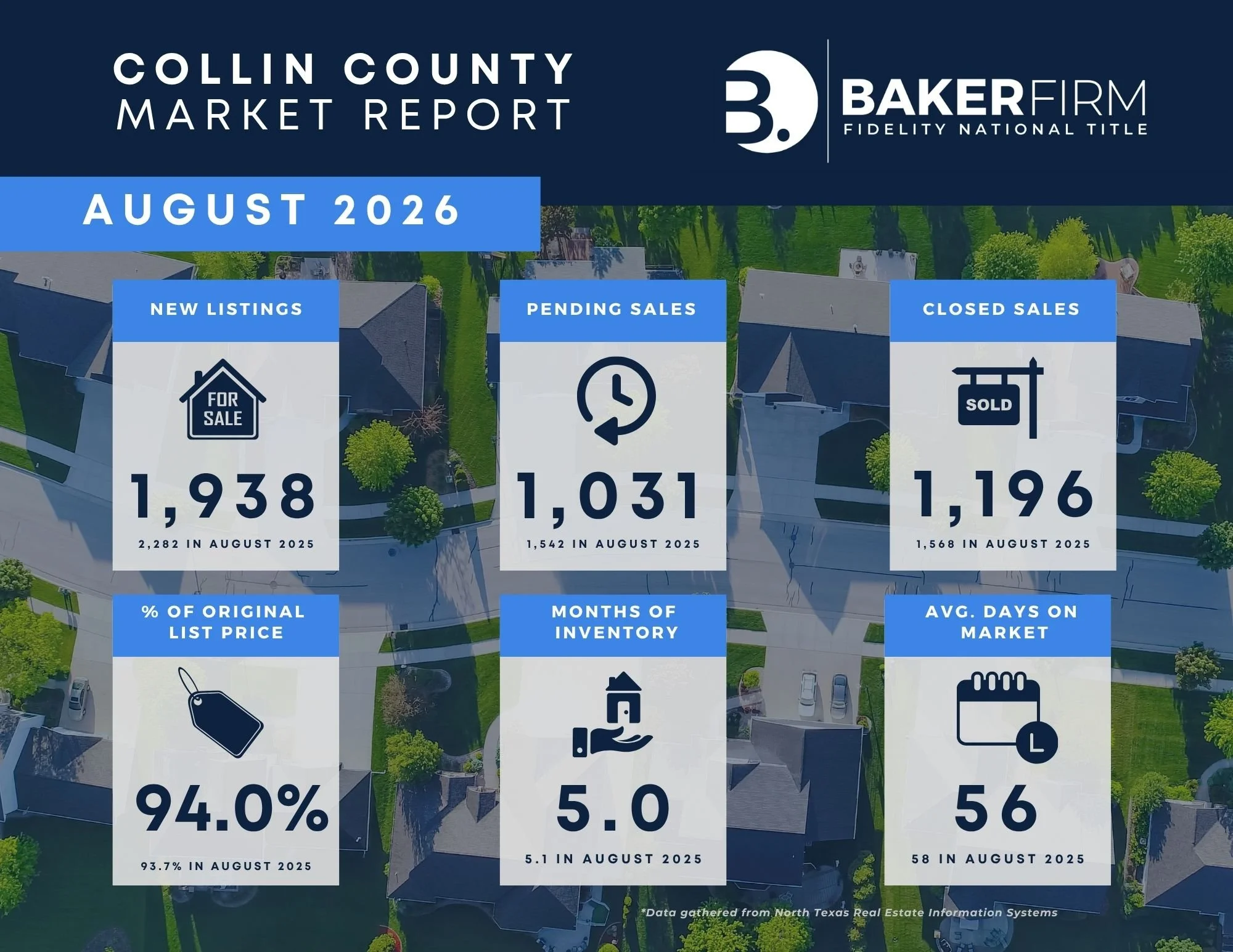 Collin Co.jpg