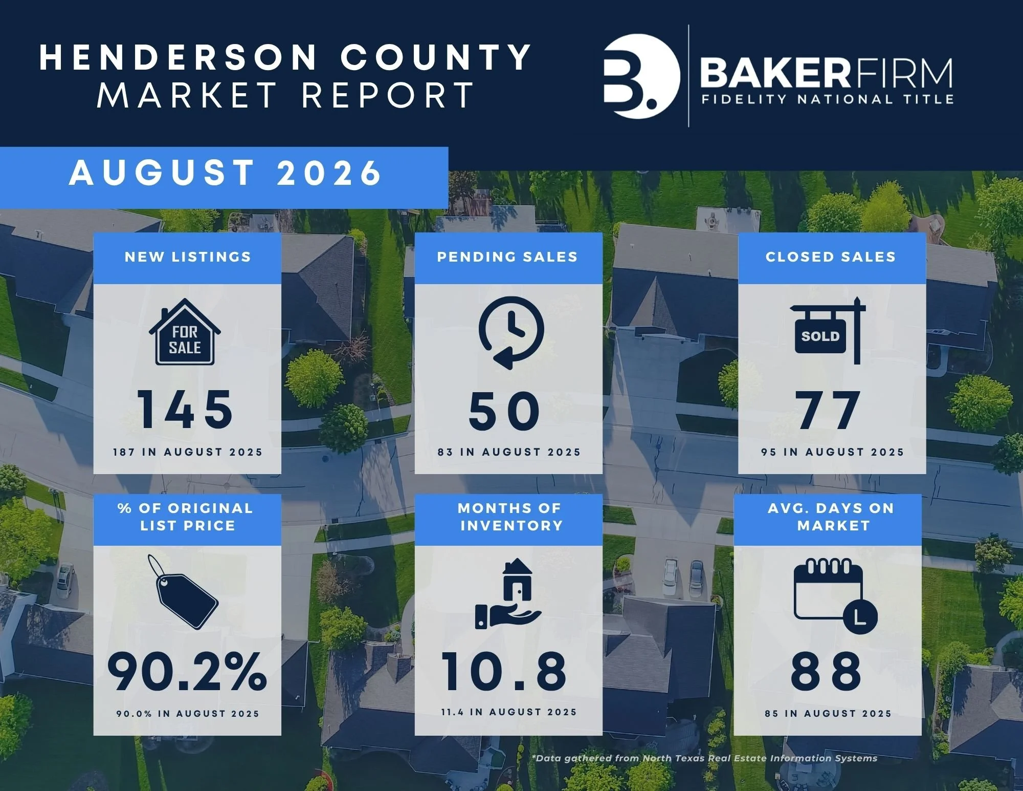 Henderson Co.jpg
