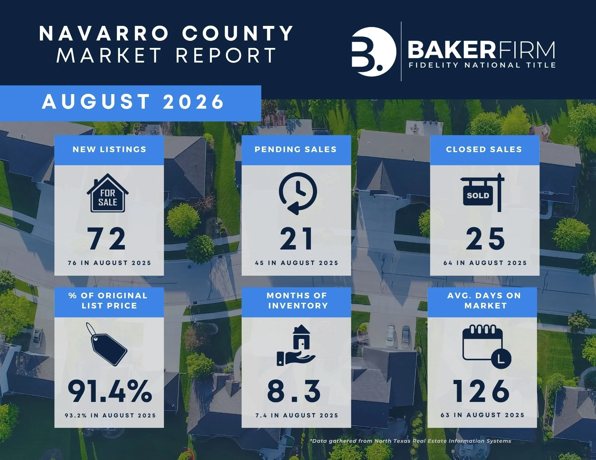 Navarro Co.jpg