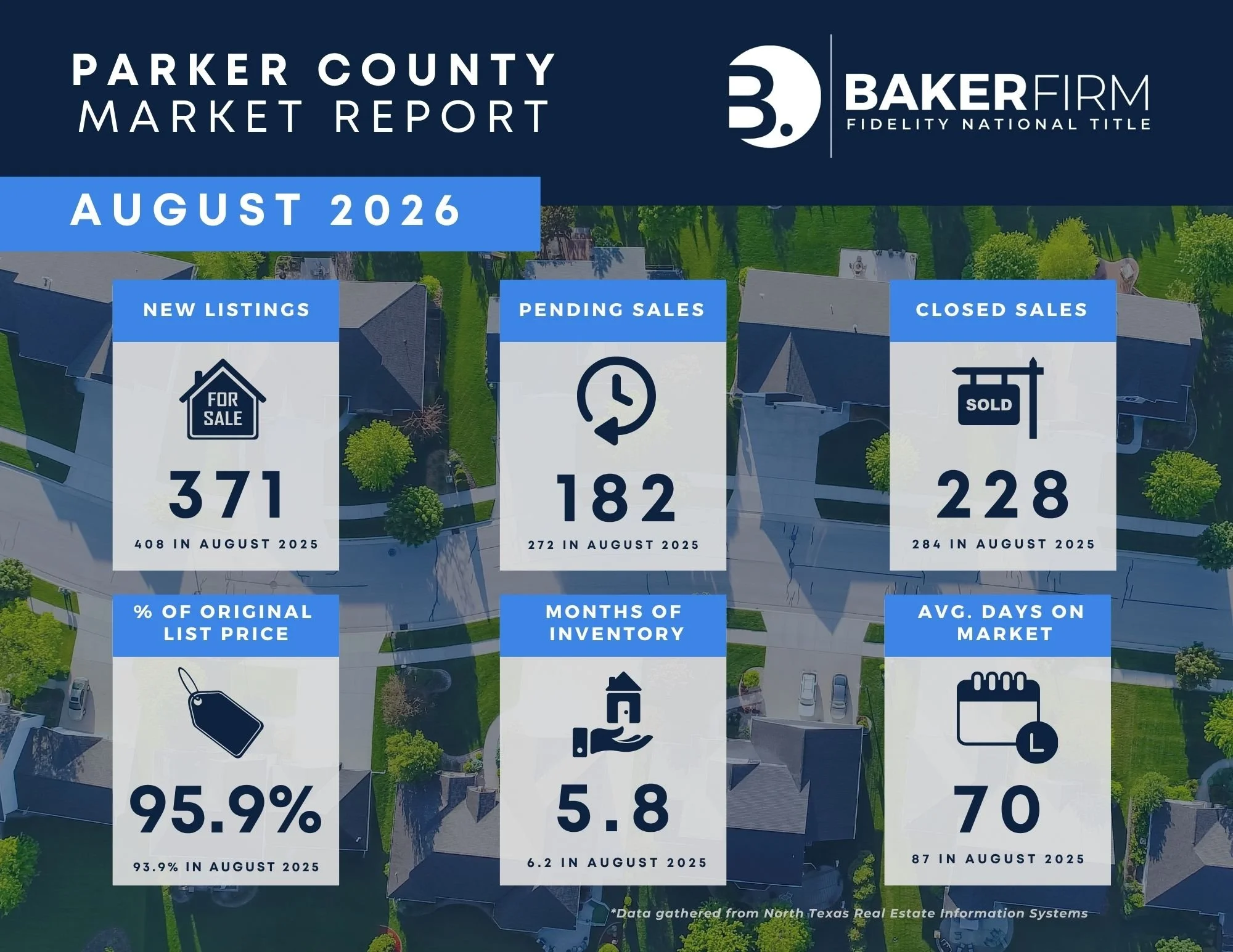 Parker Co.jpg