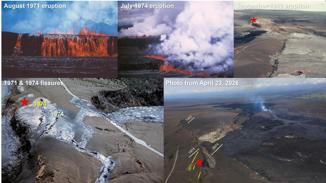 Kīlauea summit eruptions outside of Halemaʻumaʻu — USGS Volcano Watch 