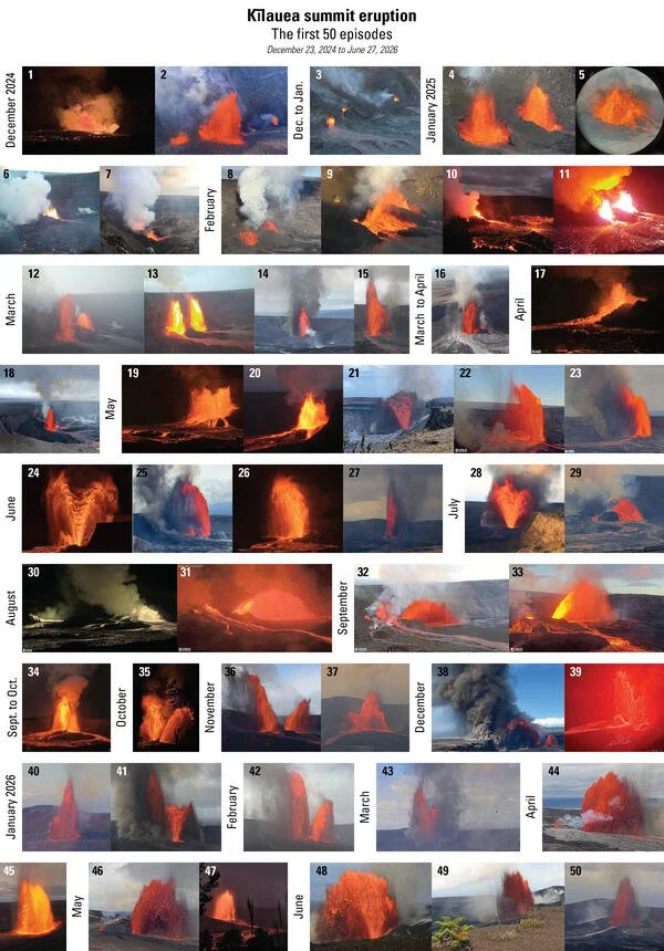 Hawaii Five-O! Fifty fountaining episodes at Kīlauea summit — USGS Volcano Watch 