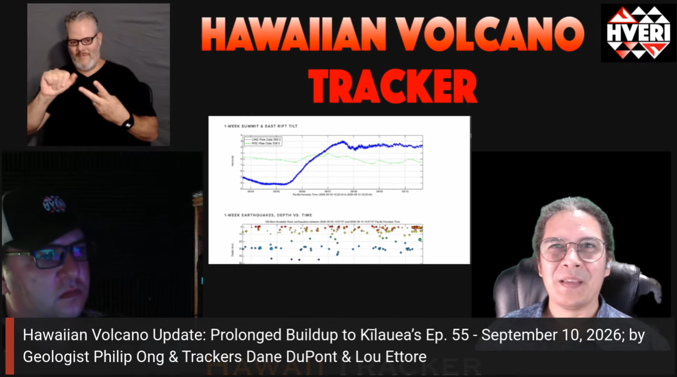 Hawaiian Volcano Update: Prolonged Buildup to Kīlauea’s Ep. 55 - September 10, 2026