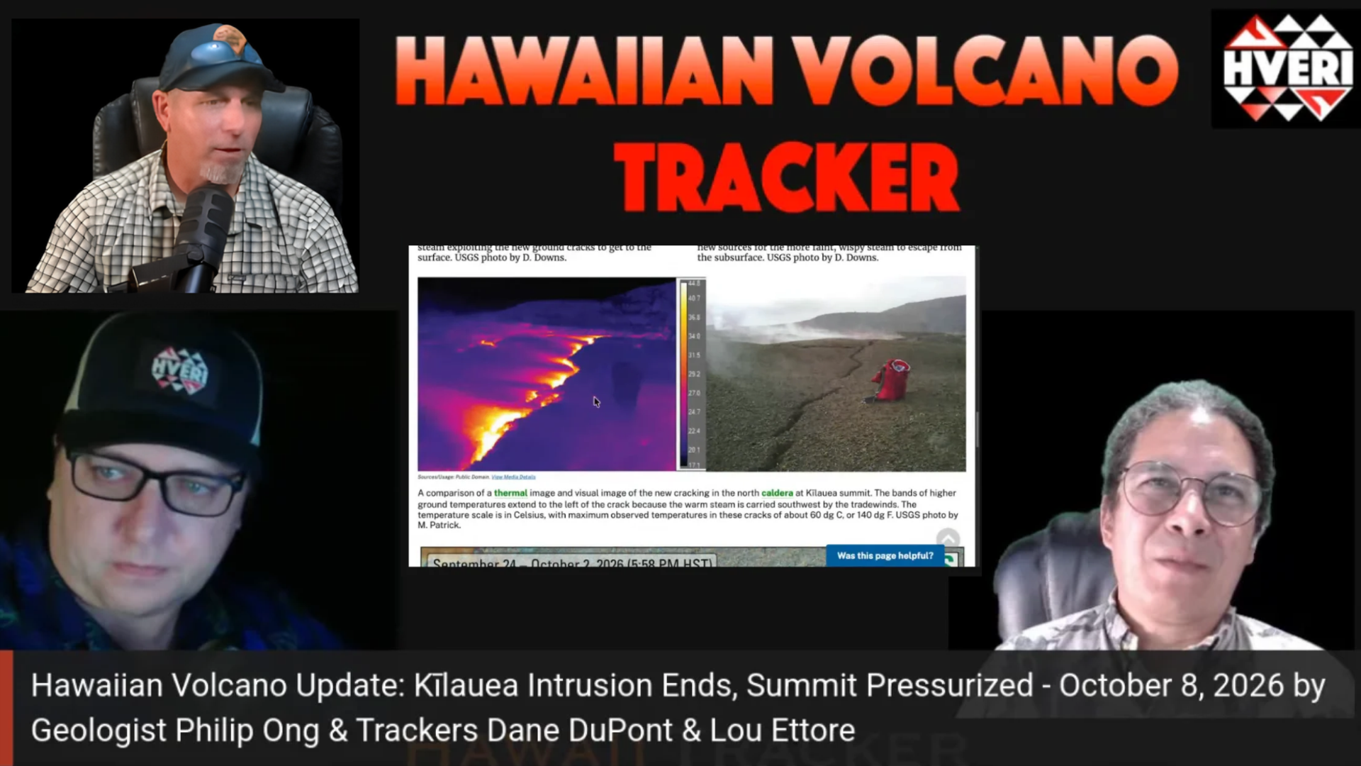 Hawaiian Volcano Update: Kīlauea Intrusion Ends, Summit Pressurized - October 8, 2026