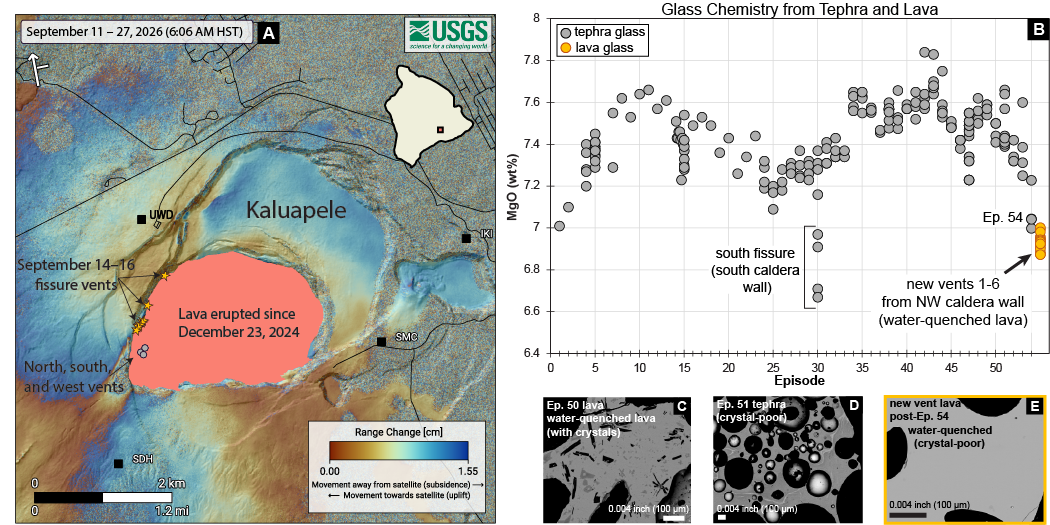 Where did the September fissure vent lava at Kīlauea's summit come from? — USGS HVO Volcano Watch
