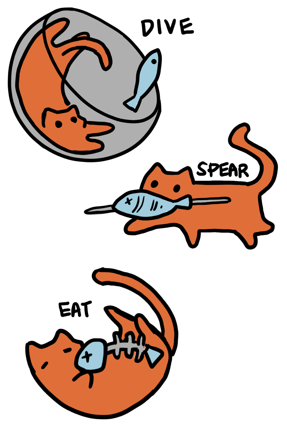 Dive Spear Eat Stickers.png