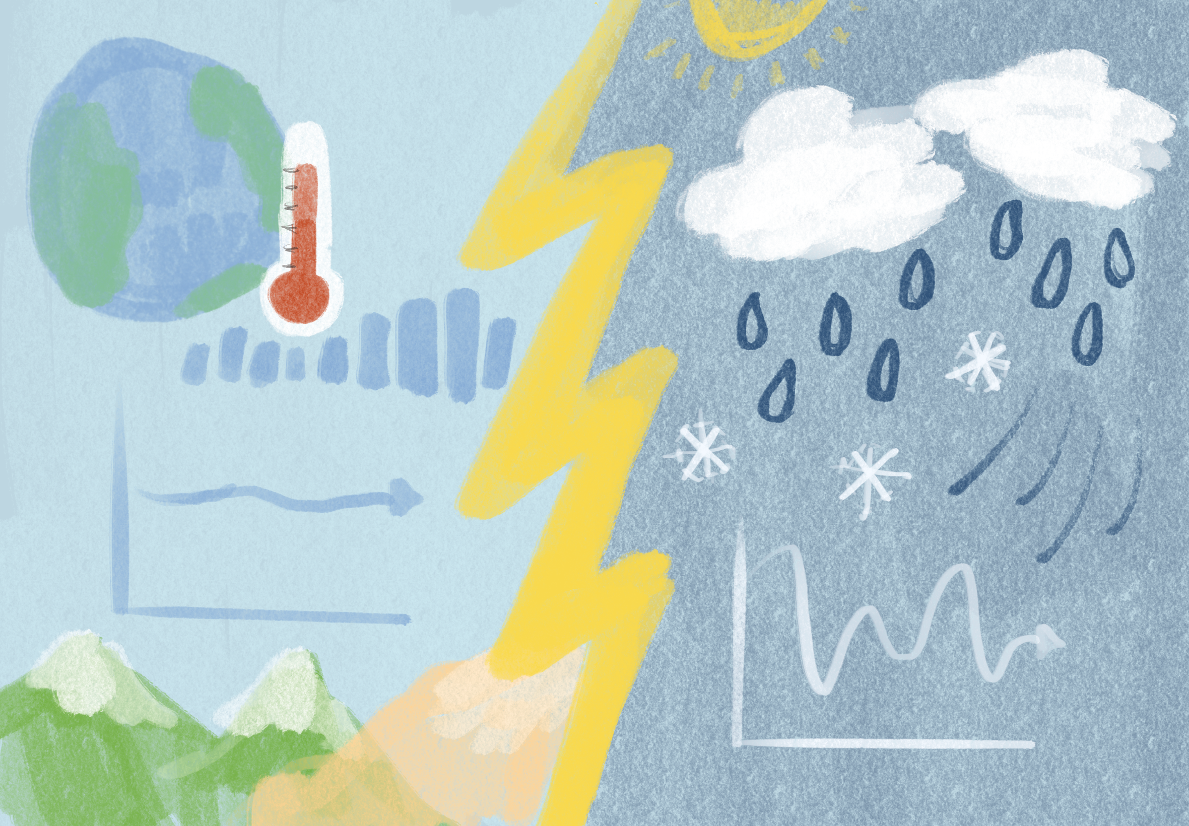 What is the difference between weather and climate?&nbsp;