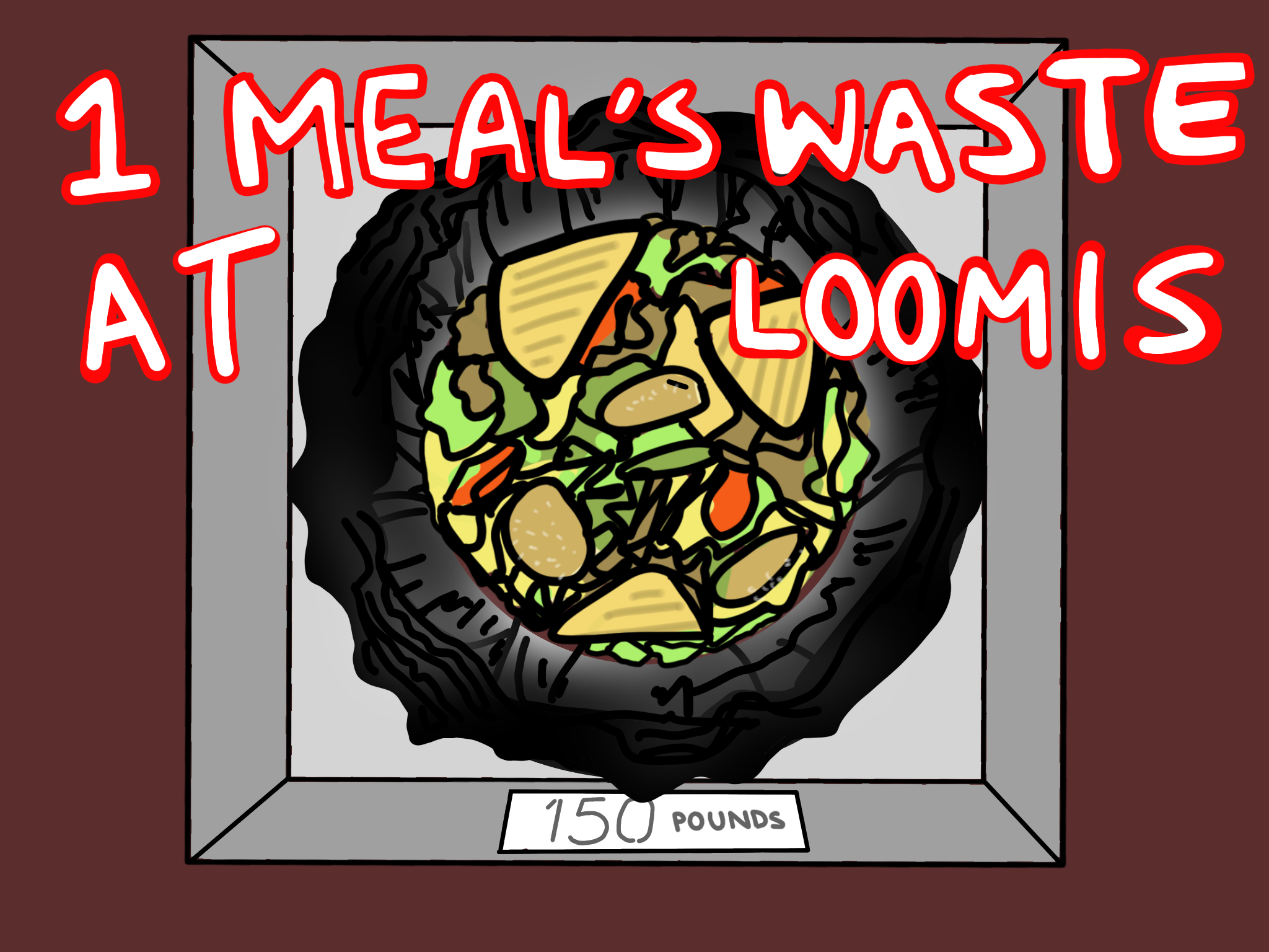 Food Waste in LC’s Dining Hall