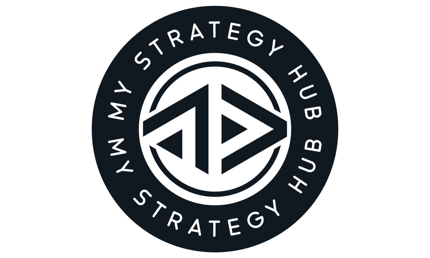 My Strategy Hub