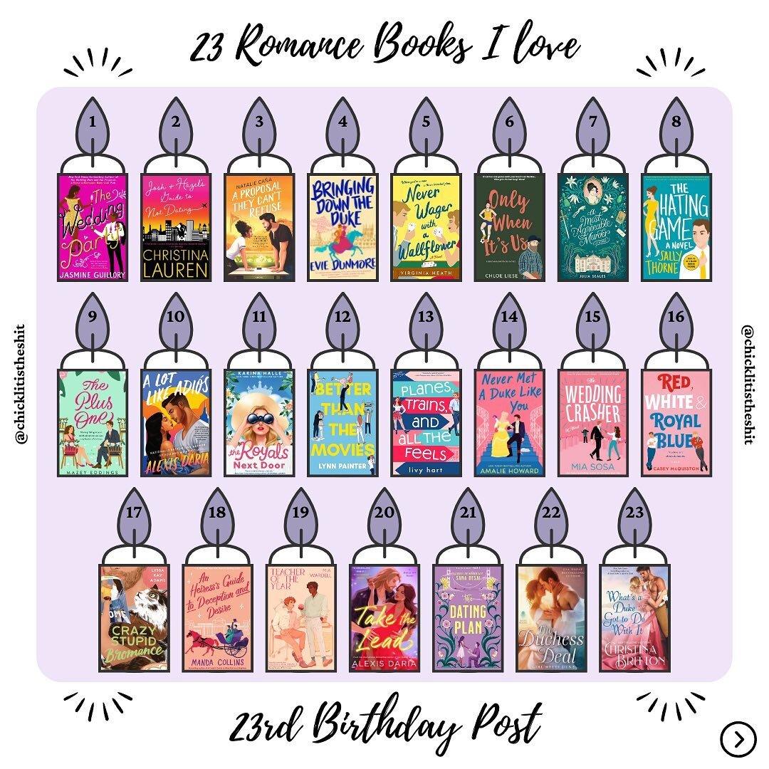 Give Me a Birthday Book Rec 🎂⁠
⁠
Today is my 23rd birthday, and I want you all to help me find new books to read. I don't necessarily need more books on my TBR, but I would love to hear what you think I'd like! I've created a reading taste card to u