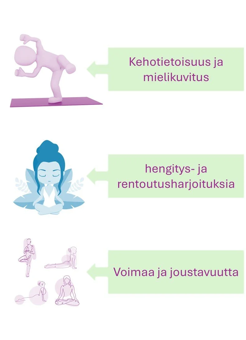 Lasten lempeä hathajooga