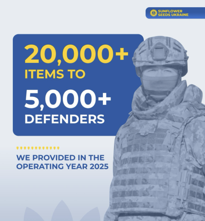 YOUR DONATIONS AT WORK: YEAR 2025