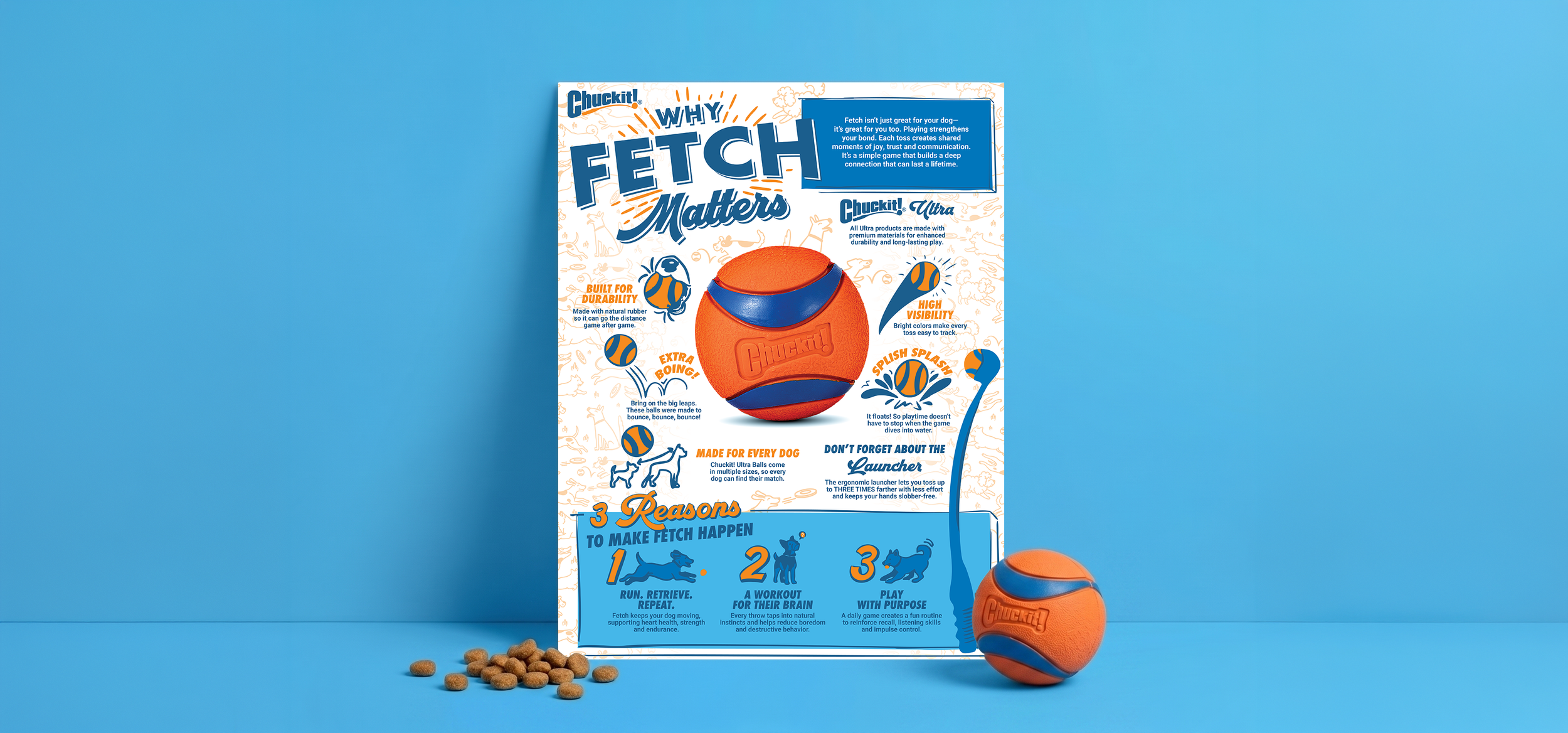 PetmateInfographicMockup.png