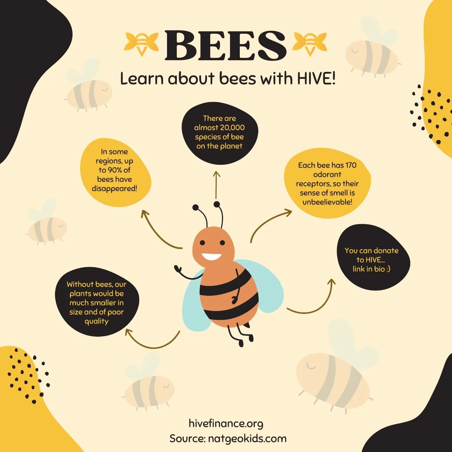Happy Belated Earth Day HIVE 🙏

Take some time to learn about bees with us - we love 'em for a reason 🐝 And if you want, check out our new GoFundMe link in our bio!

We appreciate it as always team 💚 See you next time and make sure to keep your pe