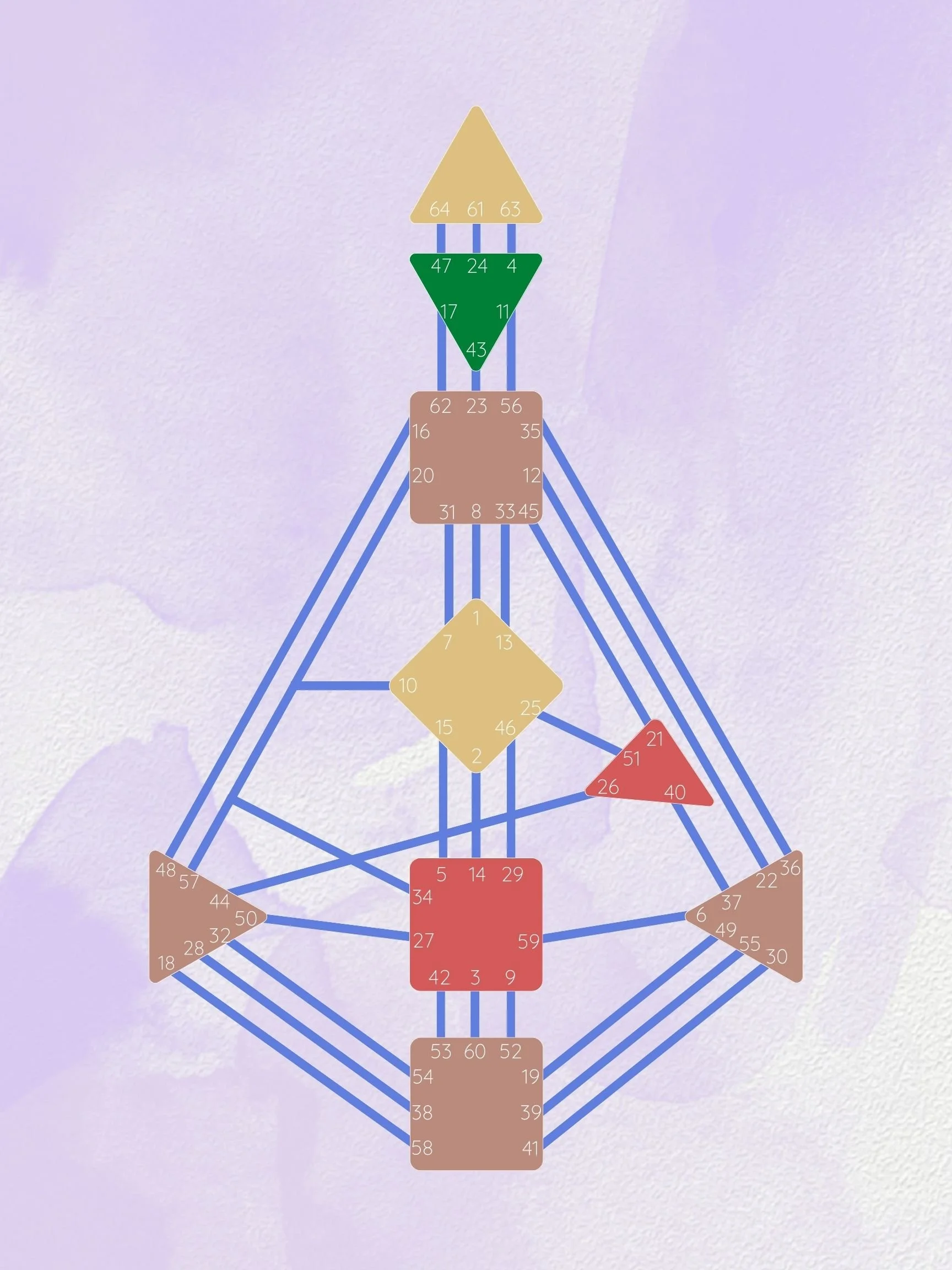 Shop — Inseyet Projects