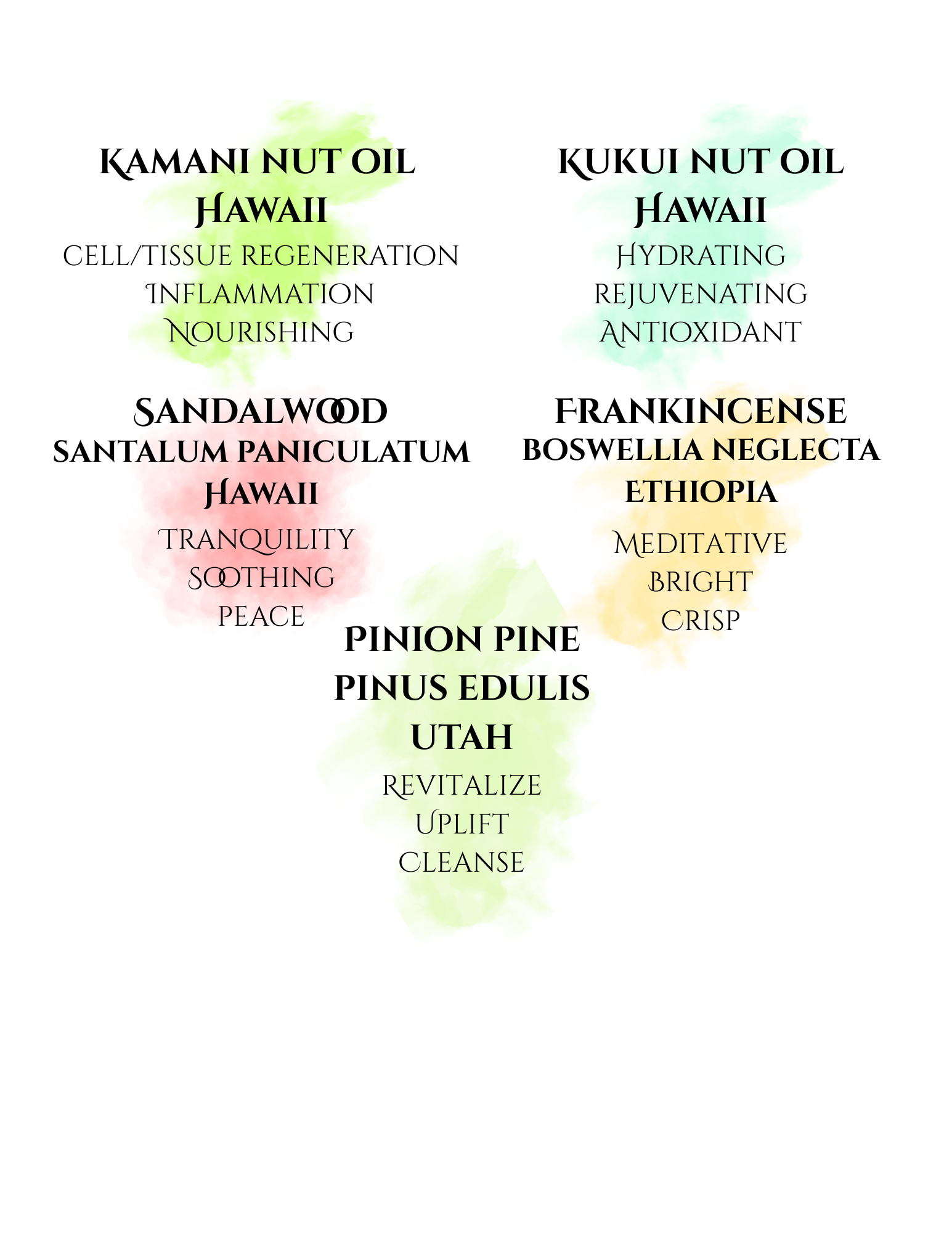 kukui kamani.png