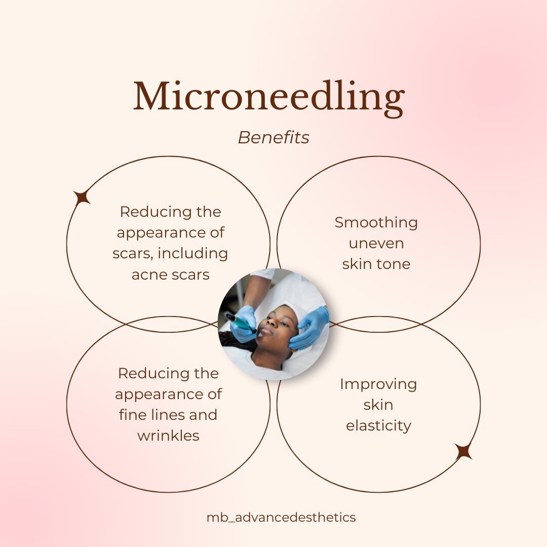 Do you have texture concerns? Large pores, acne scarring, fine lines or wrinkles? Microneedling could be for you! Clinical studies have shown patients to have a 90% improvement of fine lines and 88% improvement of acne scars, in just 4 treatments. Gi