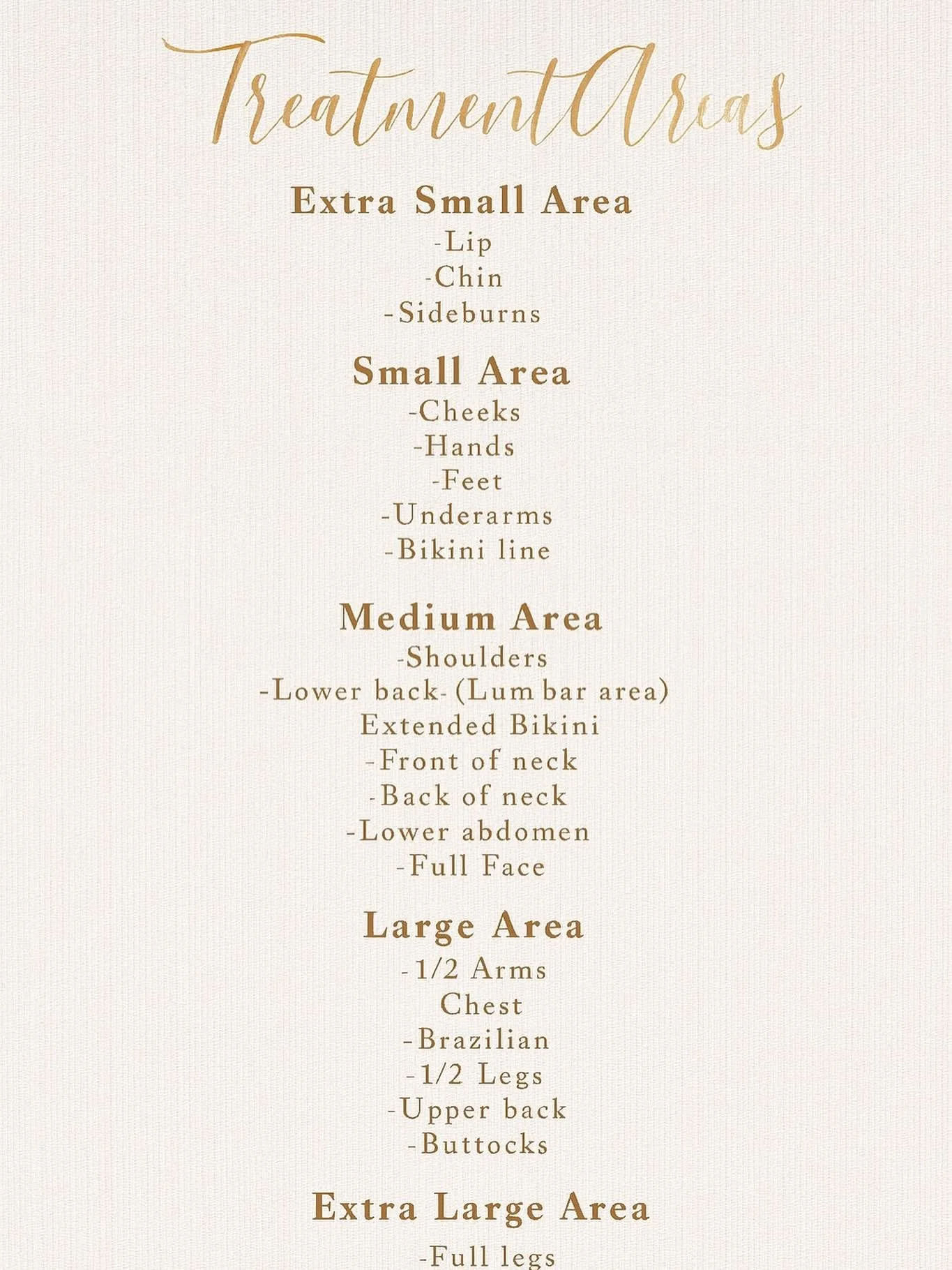🌸Treatment Size Areas for Laser Hair Removal 🌸