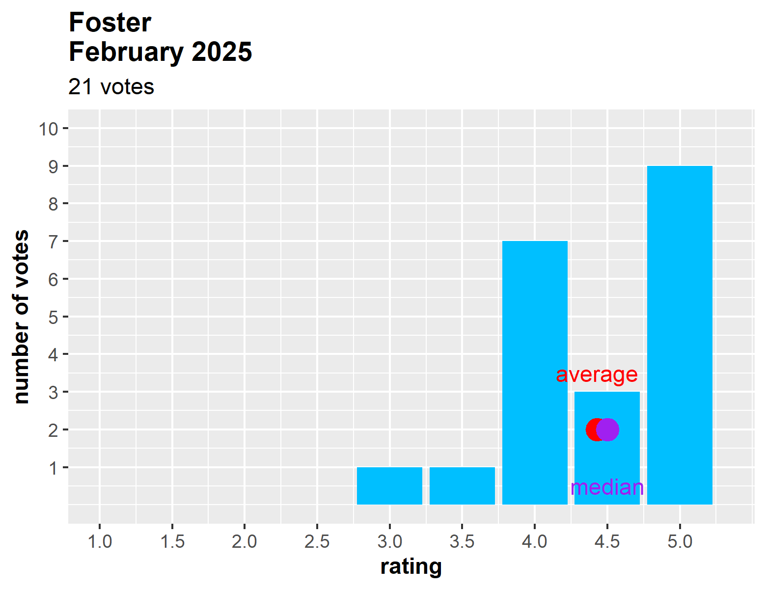 2-2025.png