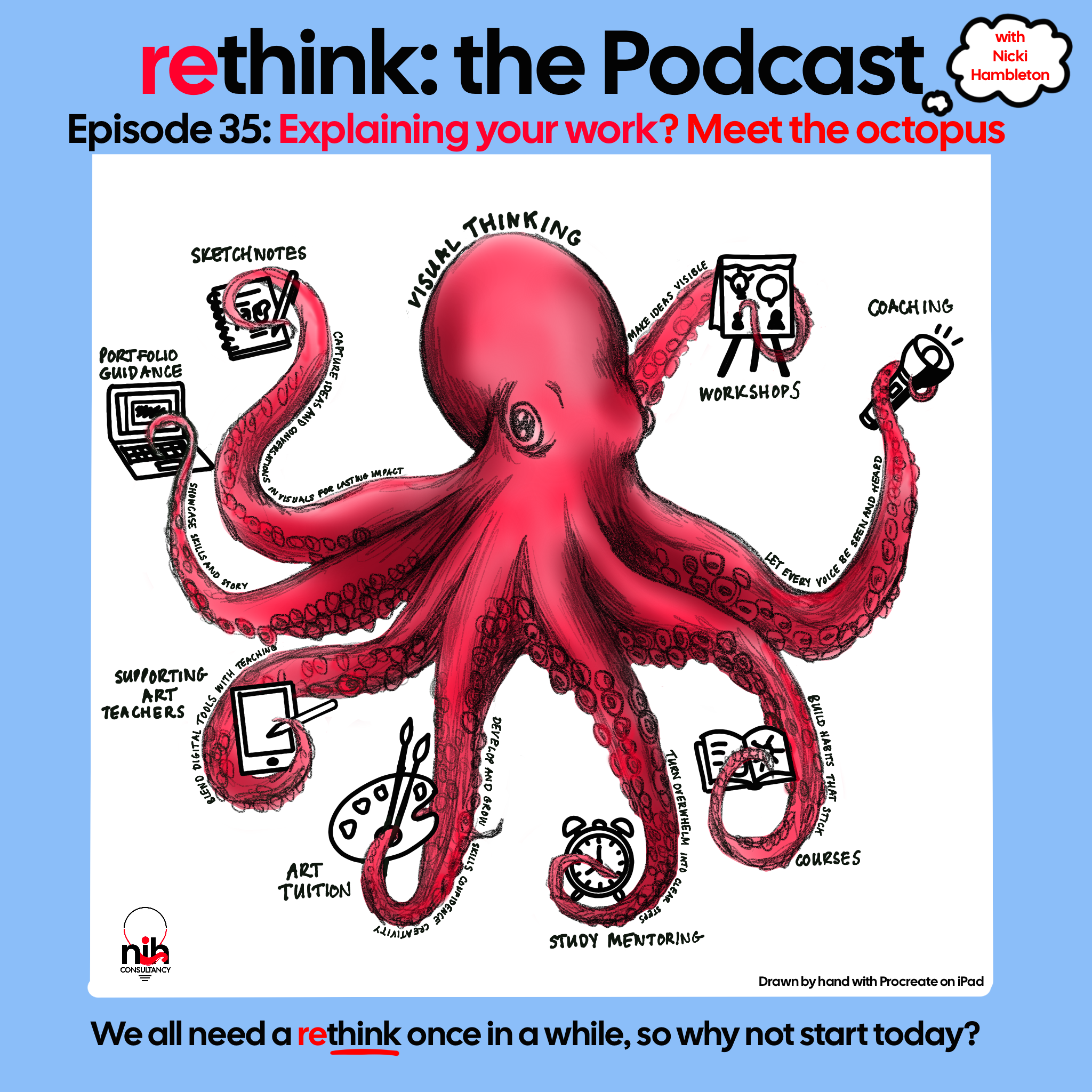 Ep.35: Rethink how you explain your work