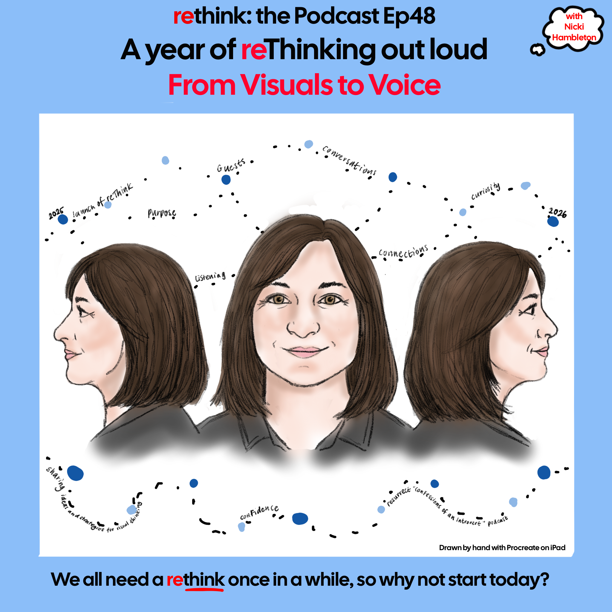 Ep48 A Year of reThinking out loud