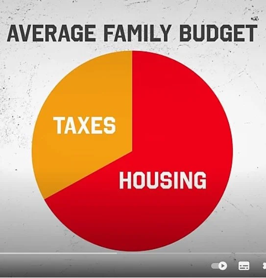 Housing hell: How we got here and how we get out.