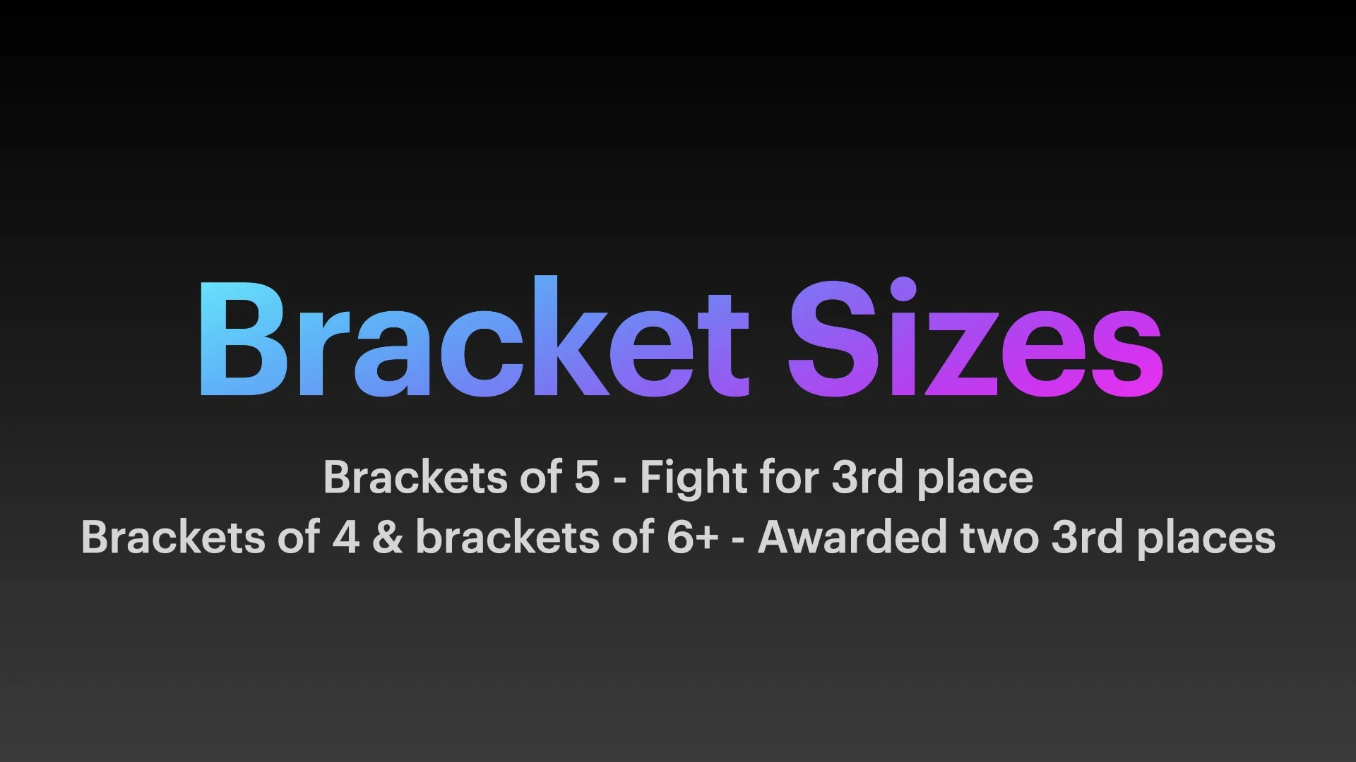US Open 2026 Rules:Tournament PDF.006.jpeg