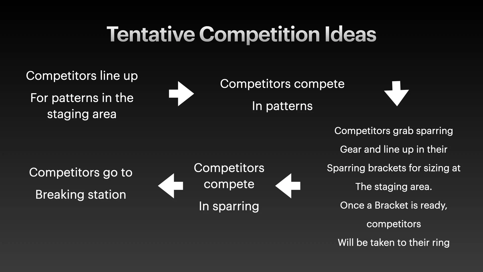 US Open 2026 Rules:Tournament PDF.008.jpeg